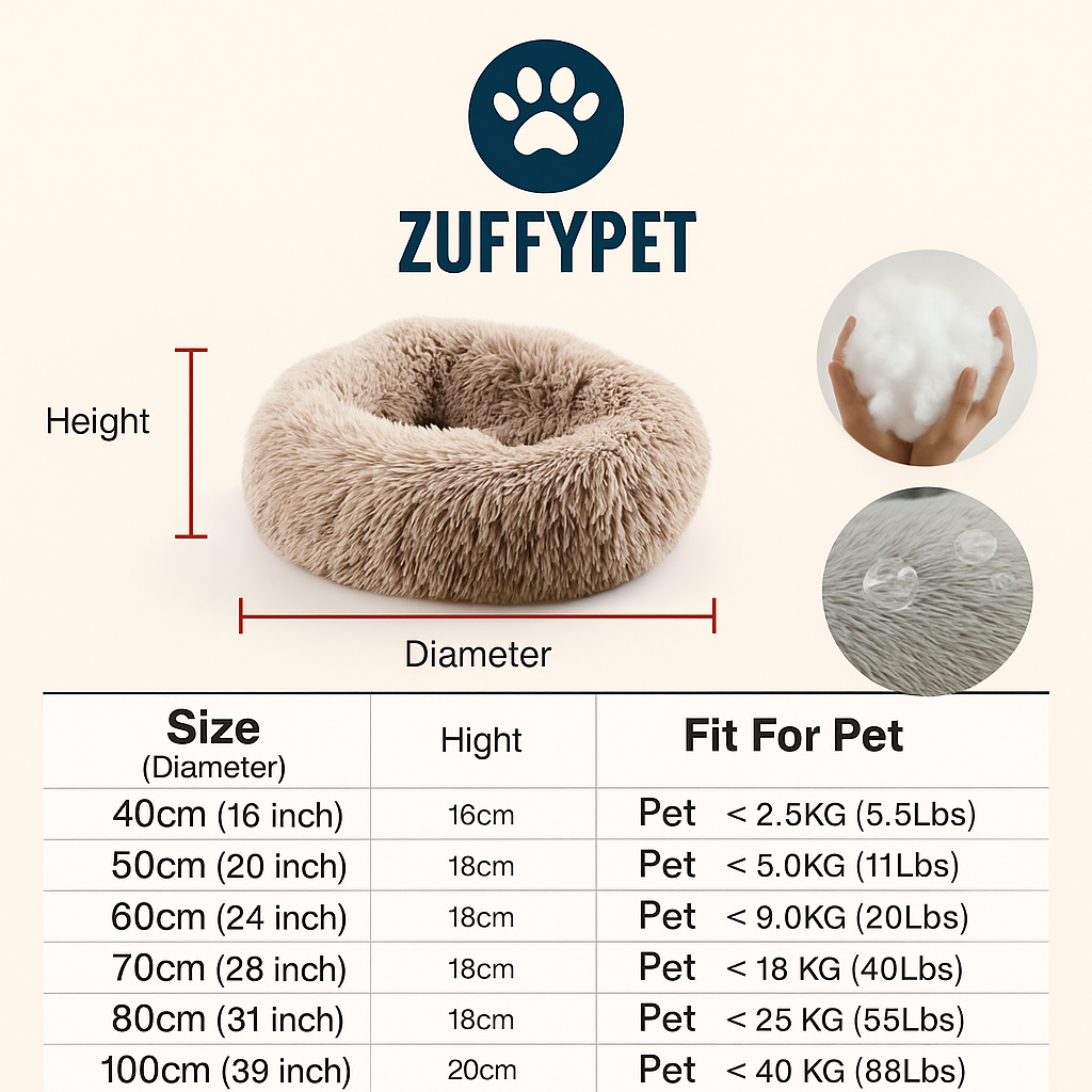 Zuffy’s Luxury Donut Dog Bed