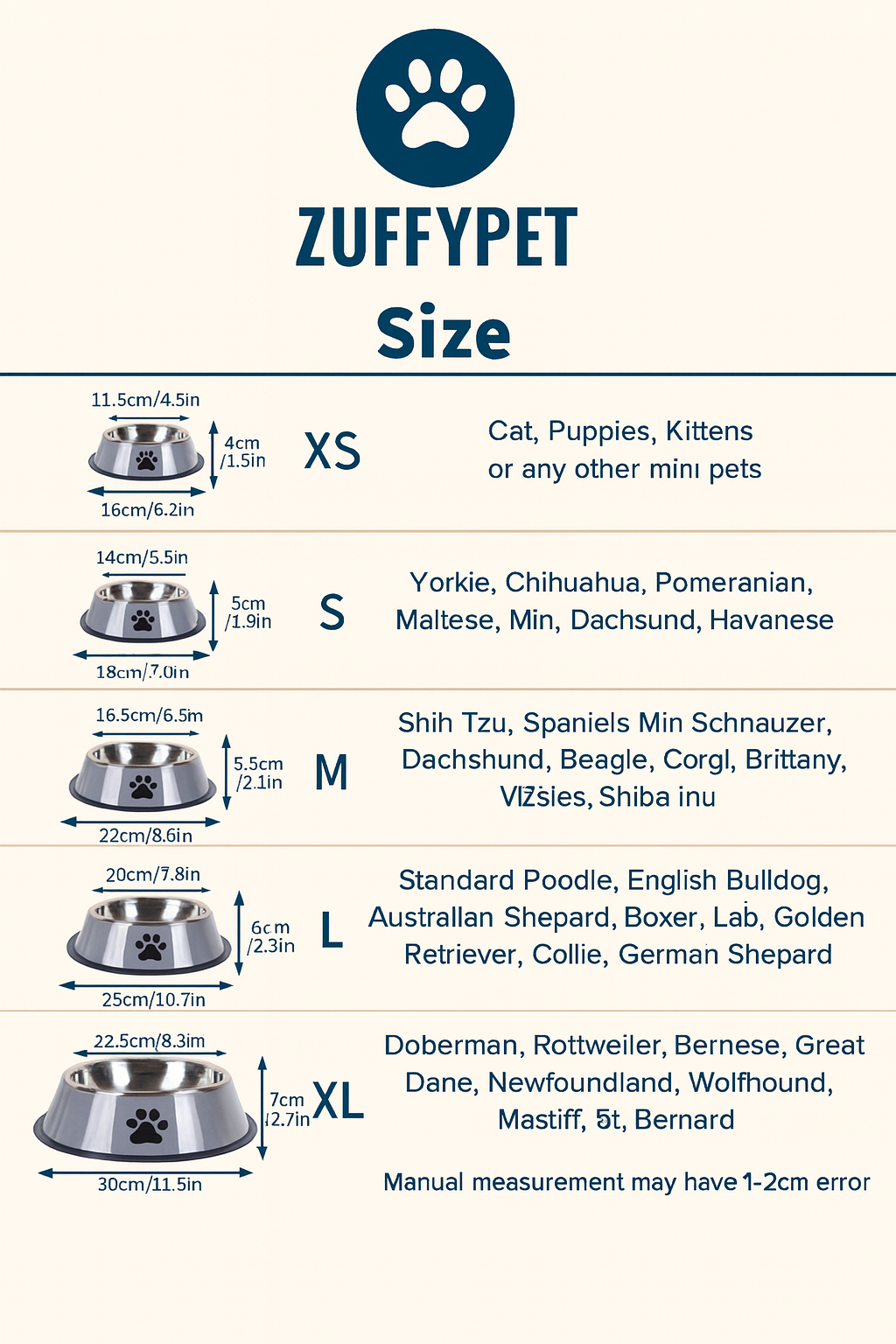 Zuffy's Pet Bowls