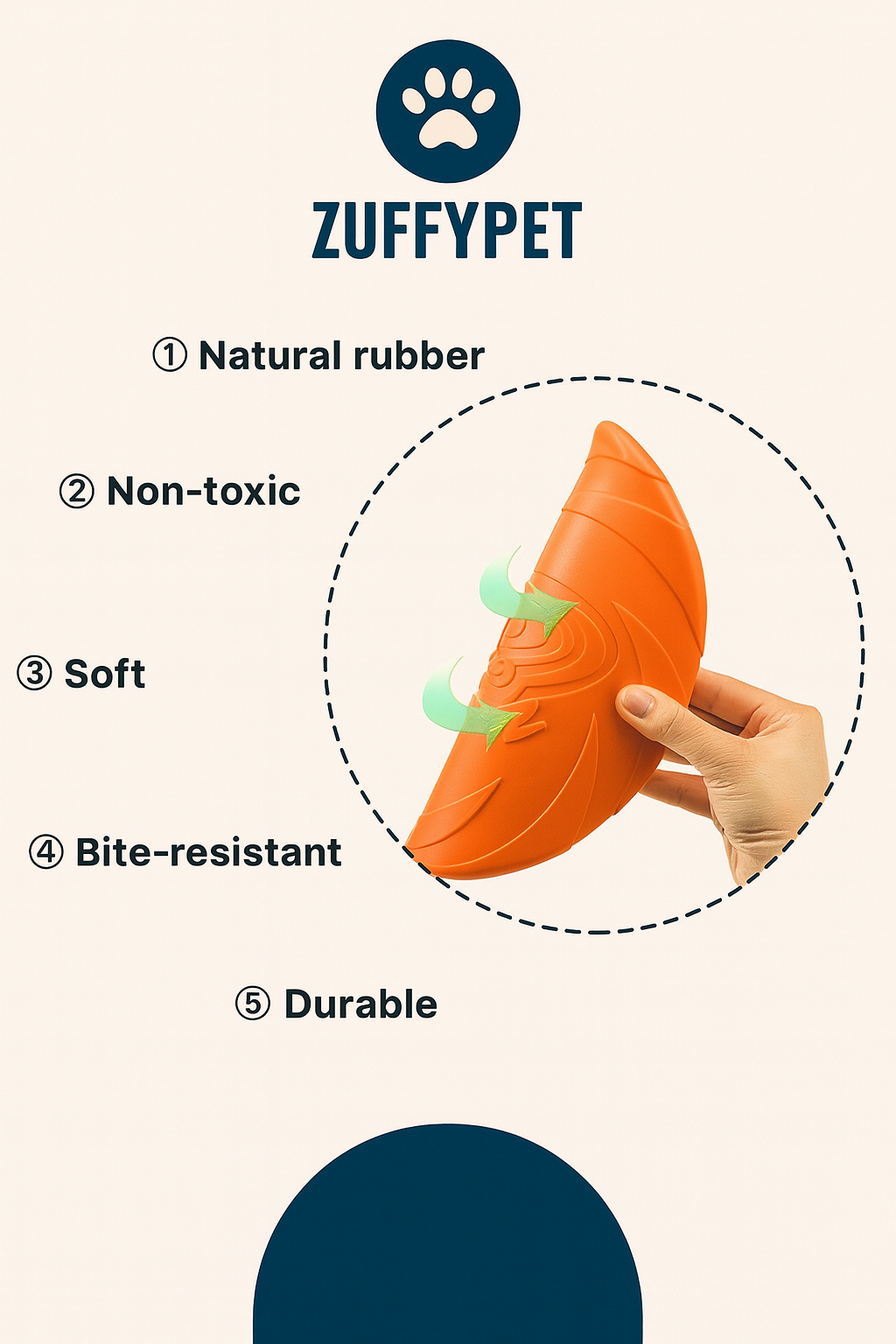 Zuffy's Frisbee