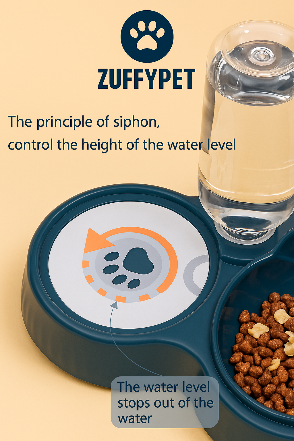 Zuffy's Cat Bowl with Water Bottle Feeder